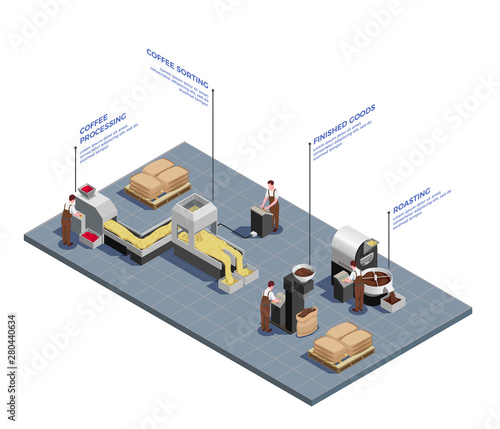 Coffee Production Isometric Concept 