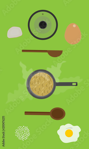 Frypan Kit