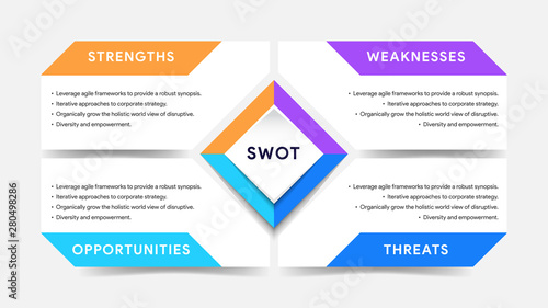 Four colorful elements with text inside placed around rectangle. Concept of SWOT-analysis template or strategic planning technique. Infographic design template. Vector illustration.