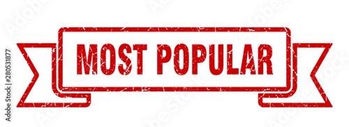 most popular