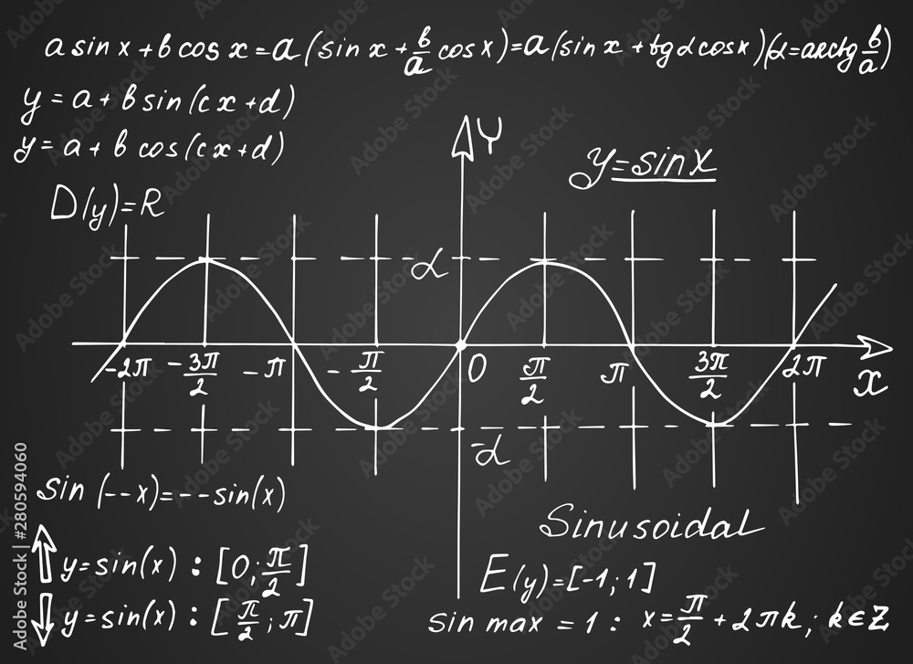 Vintage education and scientific background. Trigonometry law theory and mathematical formula equation on blackboard. Vector hand-drawn illustration.