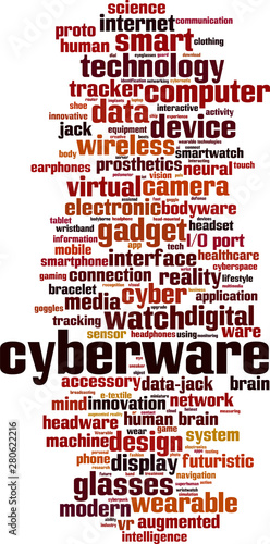 Cyberware word cloud photo