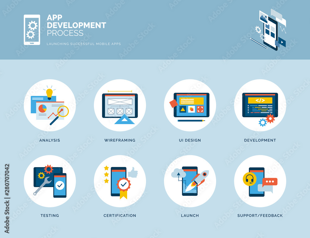 App design and development process App design and development process