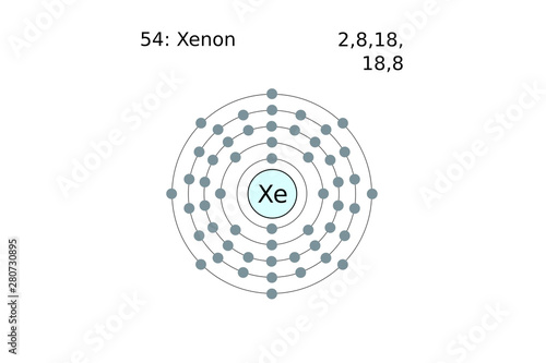 Bilde på lerret Xenon atom, illustration of a xenon