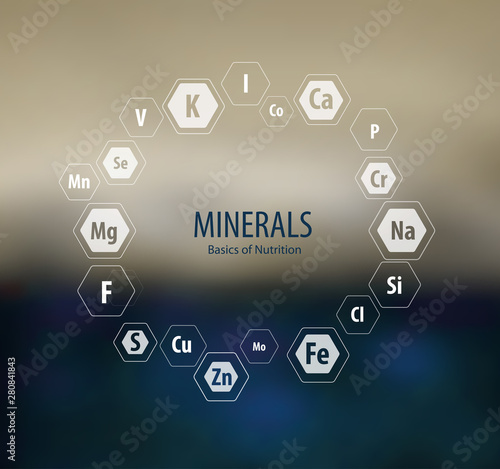 Minerals / The future is science.
