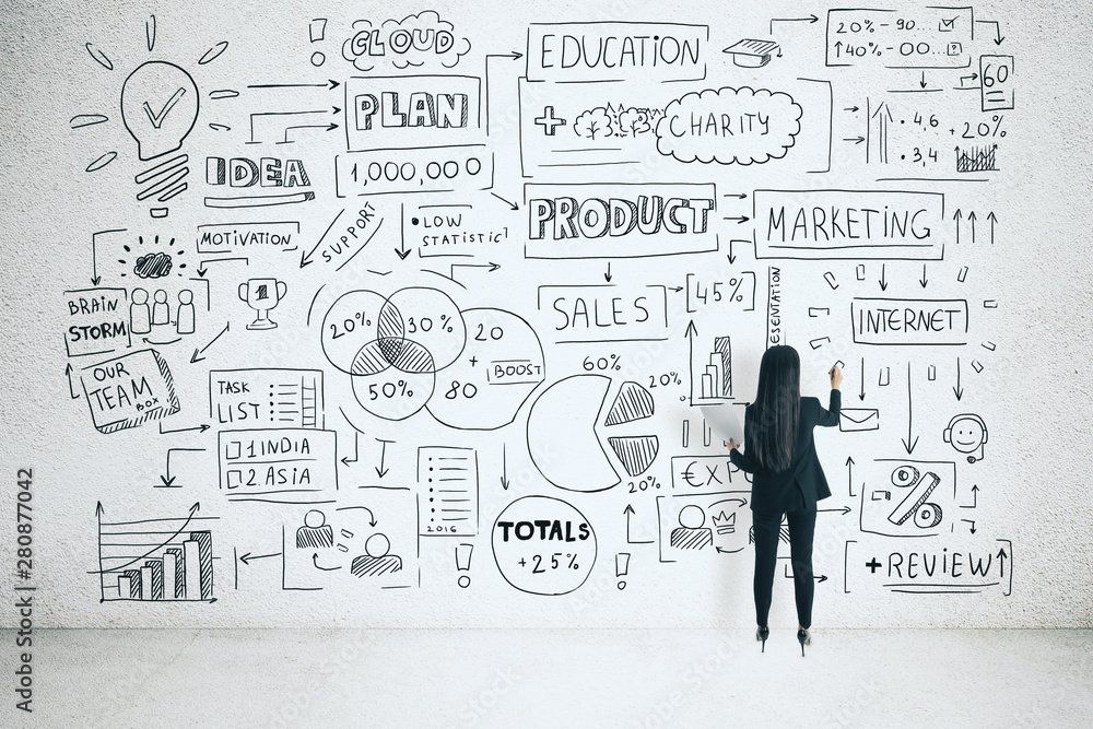 Success and marketing concept Success and marketing concept