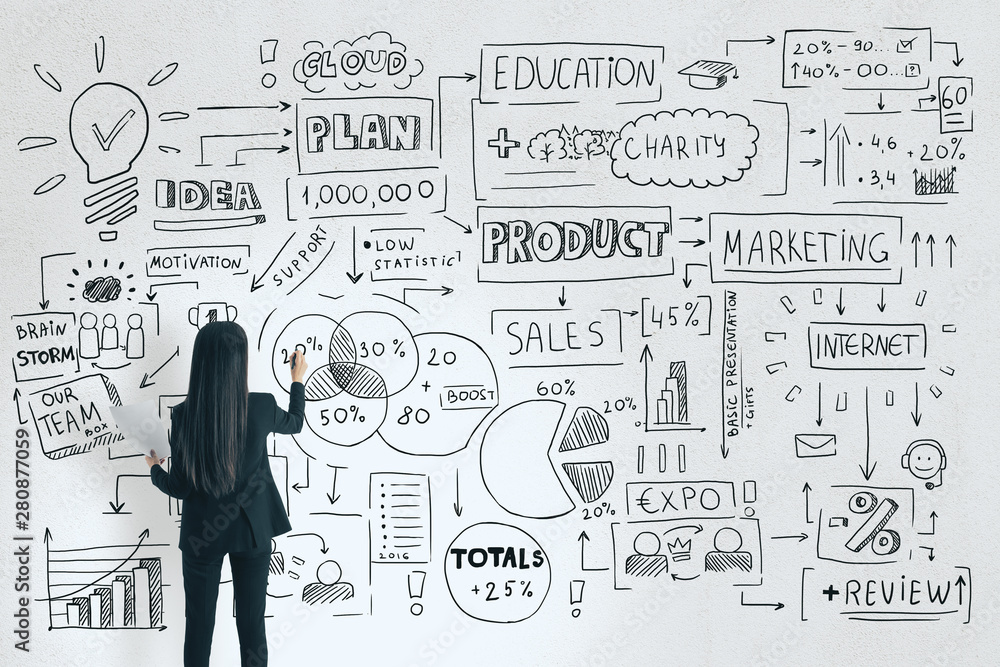 Management and finance concept Management and finance concept