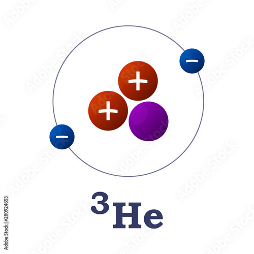 Helium 3. The structure of the atom. Vector on white background