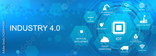 Industry 4.0 concept infographic. Web page banner template with icons and name. Industrial Revolution 4.0 (Cloud computing, physical systems, IOT, cognitive computing industry) Vector image