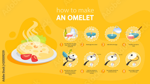Omelette cooking recipe. Fast and easy breakfast