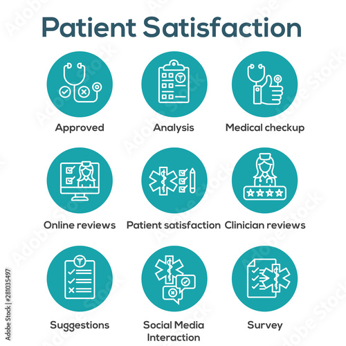 Patient Satisfaction Icon Set with patient experiene, rating, & stars