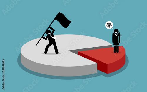 Gender inequality and male domination. Vector artwork depicts man control a large portion and woman are not happy. Concept of gender inequality, discrimination, sexism, unequal rights, and bias.