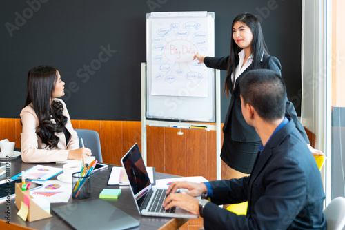 Tableau sur toile Asian Businessmen are brainstorming in the meeting room