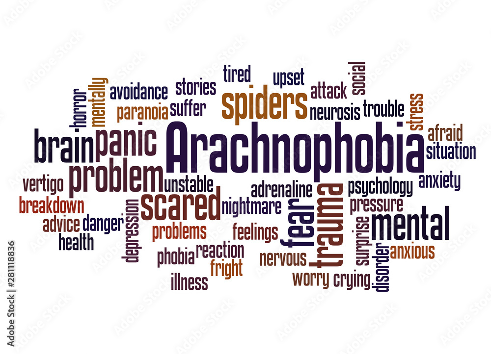 Arachnophobia fear of spiders word cloud concept Arachnophobia fear of spiders word cloud concept