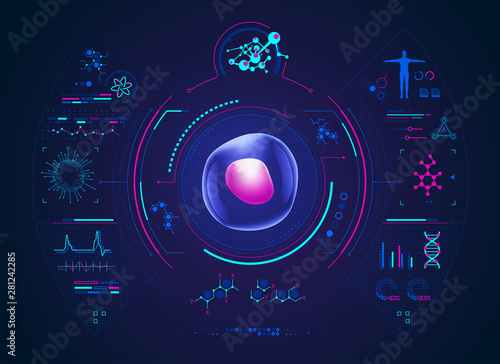 Cell Analysis