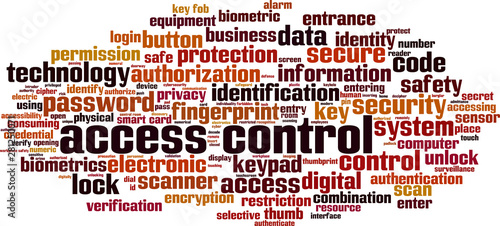 Access control word cloud