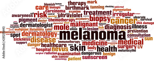 Melanoma word cloud