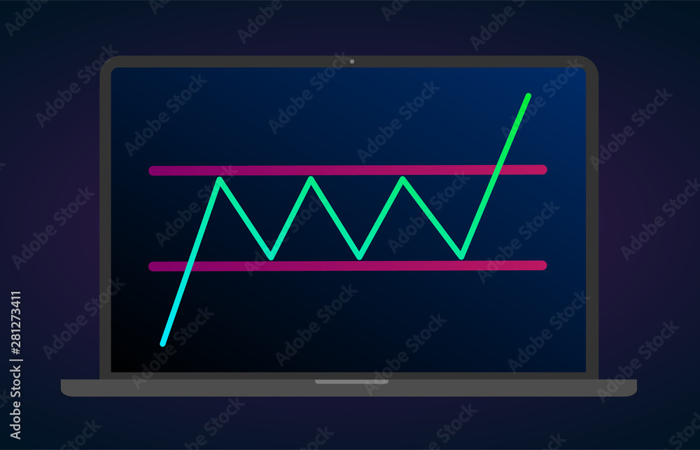 Bullish Rectangle - continuation price chart pattern vector icon. Figure technical analysis. Strong uptrend between two parallel levels. Stock, cryptocurrency graph, forex analytics