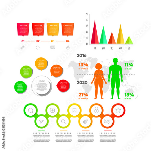 Body mass index, obesity and overweight illustration