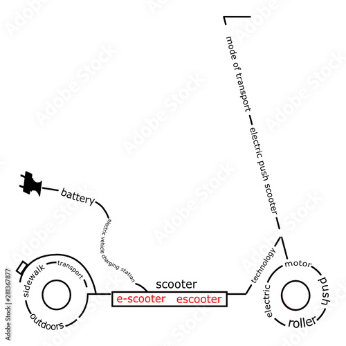 E-Scooter Wordcloud on white background - illustration