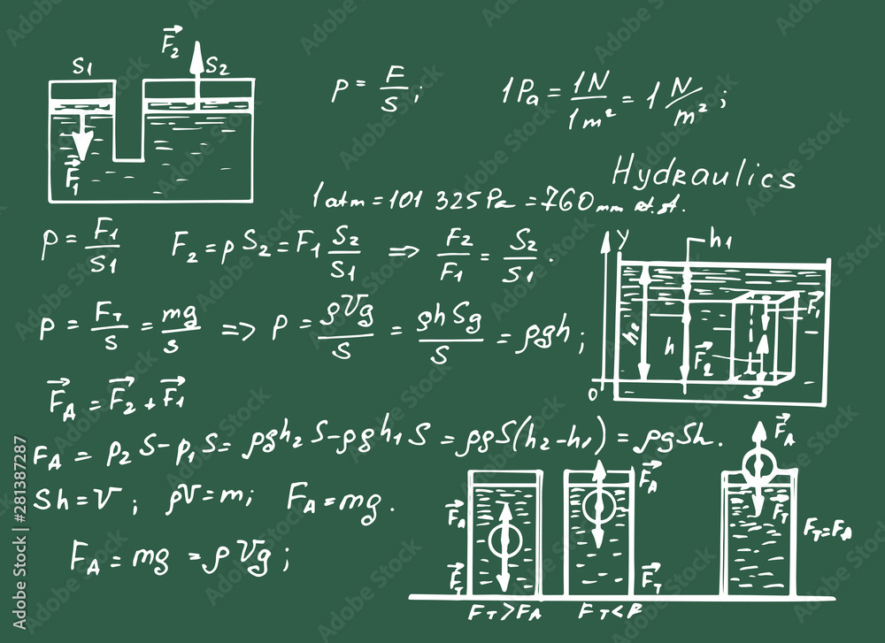 Hydraulics. Fluid law theory and mathematical formula. Physics equation ...
