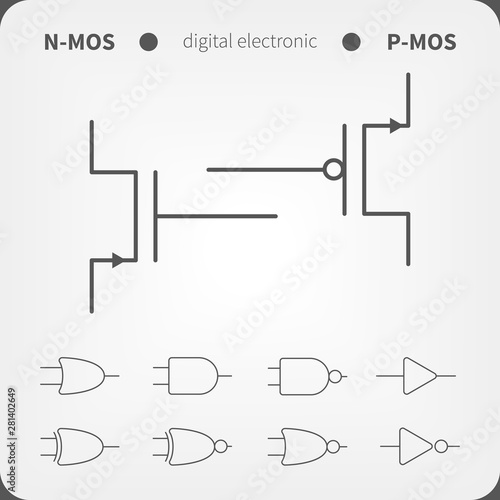 Symbols for building blocks of logic gates. N-MOS and P-MOS transistor schematic symbols.