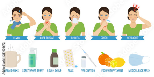 Symptoms and treatment of cold and flu. Vector