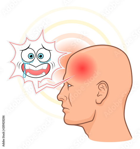 Head pain with face