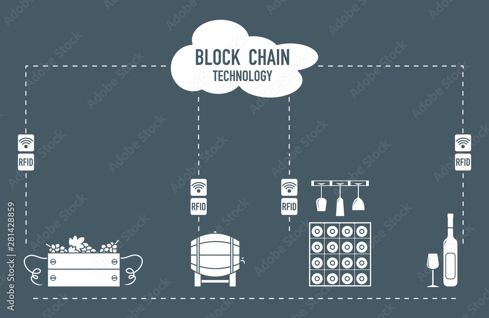 Obraz premium Blockchain. RFID technology. Winemaking.
