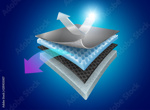 Heat protection with special material layers foil layer, sponge layer, rubber layer, special fiber layer. Vector realistic file.
