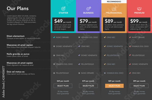Price comparison table with description of features for commercial business web services and applications - dark version. Easy to use for your website or presentation.