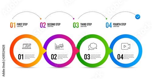 Chat message, Financial diagram and Sales diagram line icons set. Timeline infographic. Video camera sign. Speech bubble, Candlestick chart, Sale growth chart. Movie or cinema. Vector