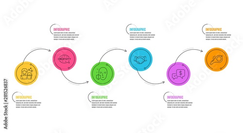 Face protection, Payment received and Whistle signs. Infographics timeline. Handshake, Creativity and Cleaning line icons set. Deal hand, Inspiration, Maid service. Secure access. Business set. Vector