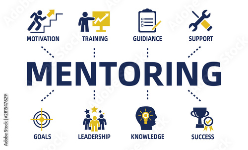 mentoring concept vector chart with keywords and iconss
