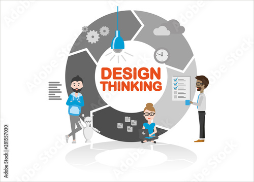 Design-Thinking-Process