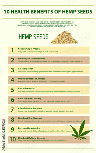 10 Health Benefits of Hemp Seeds vertical infographic illustration about cannabis as herbal alternative medicine and chemical therapy, healthcare and medical science vector.