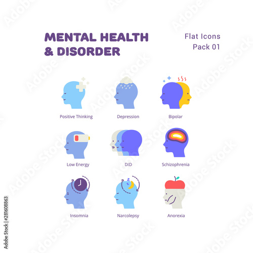 Mental Health and Disorder flat icons set