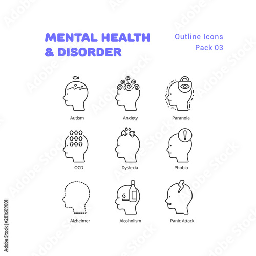 Mental Health and Disorder outline icons set