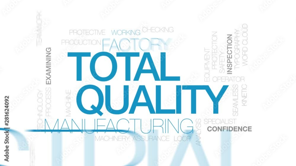 Total quality animated word cloud. Kinetic typography. Total quality animated word cloud. Kinetic typography.