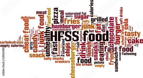 HFSS food word cloud photo