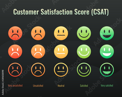 Customer Satisfaction Score (CSAT) survey emoticons icons set. Feedback informs of emotions, smiley face, emoji in colourful style. Consumer and user experience review.