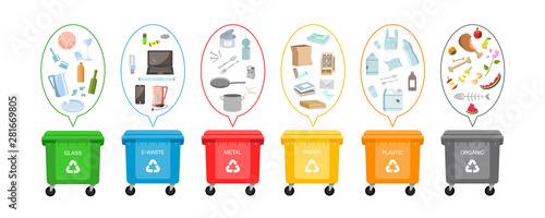 Waste management concept. Different types of Waste: Organic, Plastic, Metal, Paper, Glass, E-waste. Separation of waste on garbage cans for recycling. Colored waste bins with trash. Flat design vector