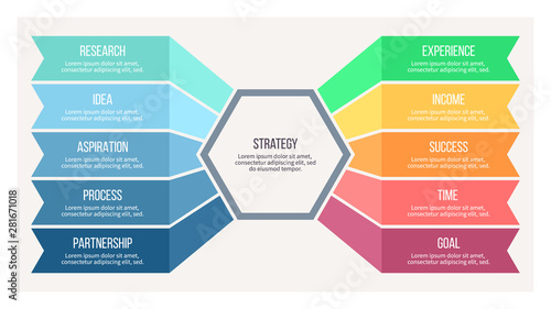 Business infographic. Organization chart with 10 options. Vector template.