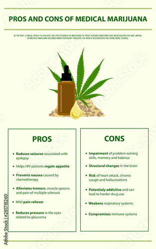 Pros and Cons of Medical Marijuana vertical infographic illustration about cannabis as herbal alternative medicine and chemical therapy, healthcare and medical science vector.
