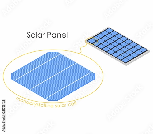 Solar panel