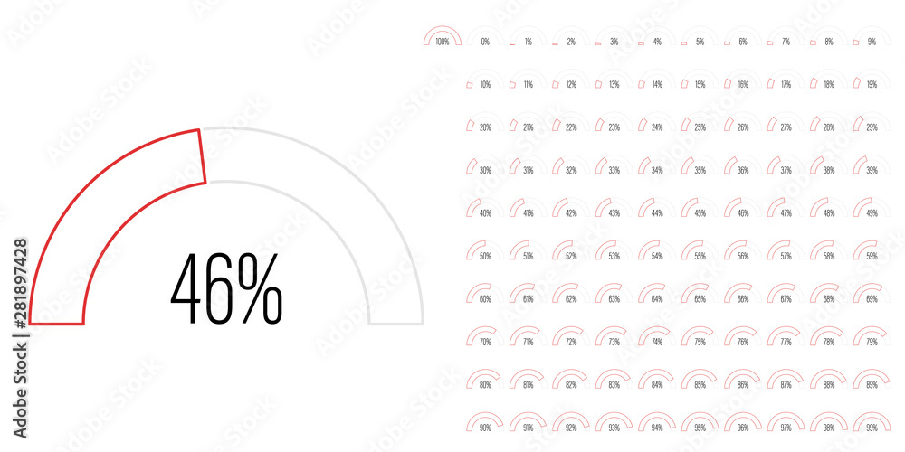 Set of semicircle percentage diagrams meters from 0 to 100 ready-to-use for web design, user interface UI or infographic - indicator with red
