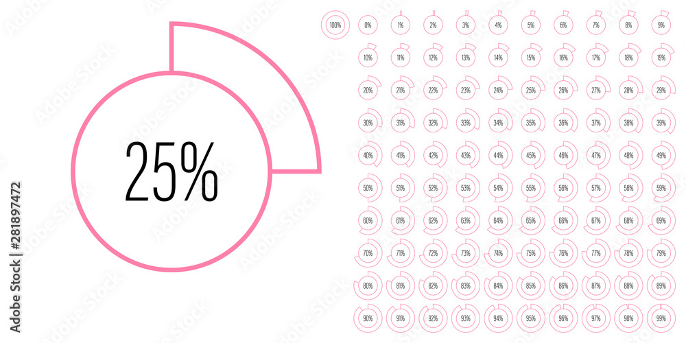 Set of circle percentage diagrams meters from 0 to 100 ready-to-use for web design, user interface UI or infographic - indicator with pink