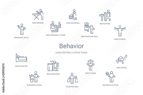 behavior concept 14 outline icons