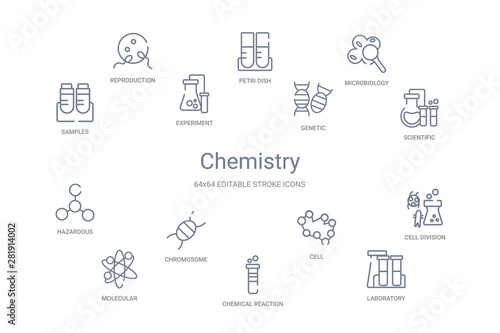 chemistry concept 14 outline icons