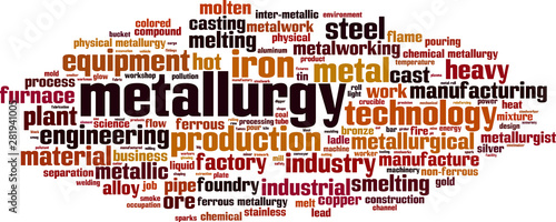 Metallurgy word cloud